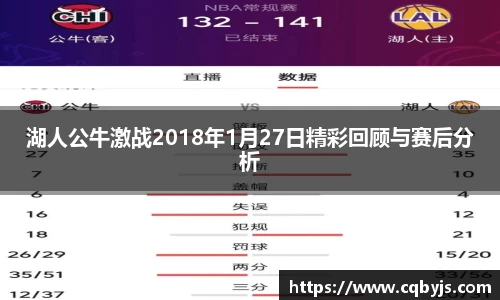 湖人公牛激战2018年1月27日精彩回顾与赛后分析
